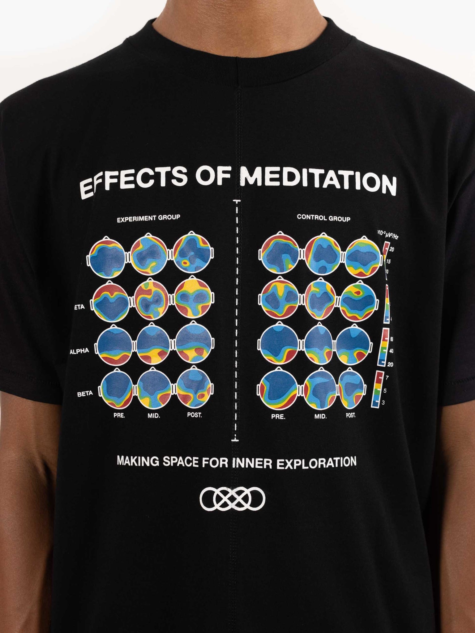 Effects of Meditation T-Shirt Black